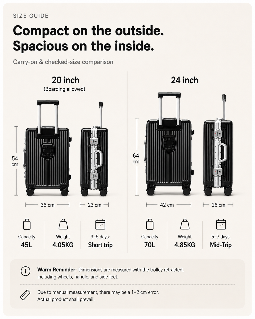 Compact on the outside. Spacious on the inside.