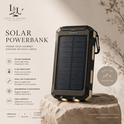 Power Banks
